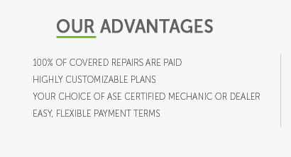 extended car warranty monthly payments